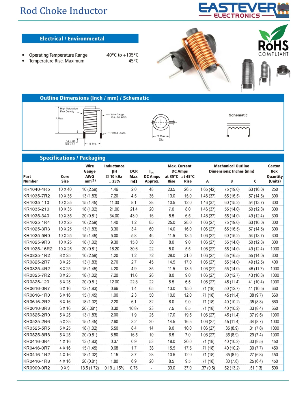 Rod Choke Coil Inductors Kr0825-1r2 for Electronic Product, Power Supply, Use, Passive Components for Audio, Radio Use Inductor Supplier Factory in China.